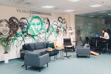 kas yra code workingas