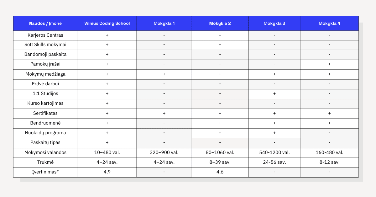 Additional Benefits Updated 20230519