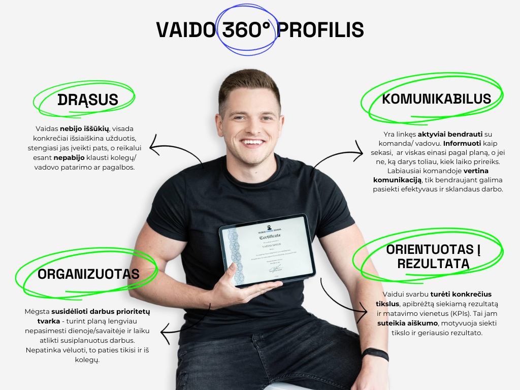 studento 360 profilio pavizdys